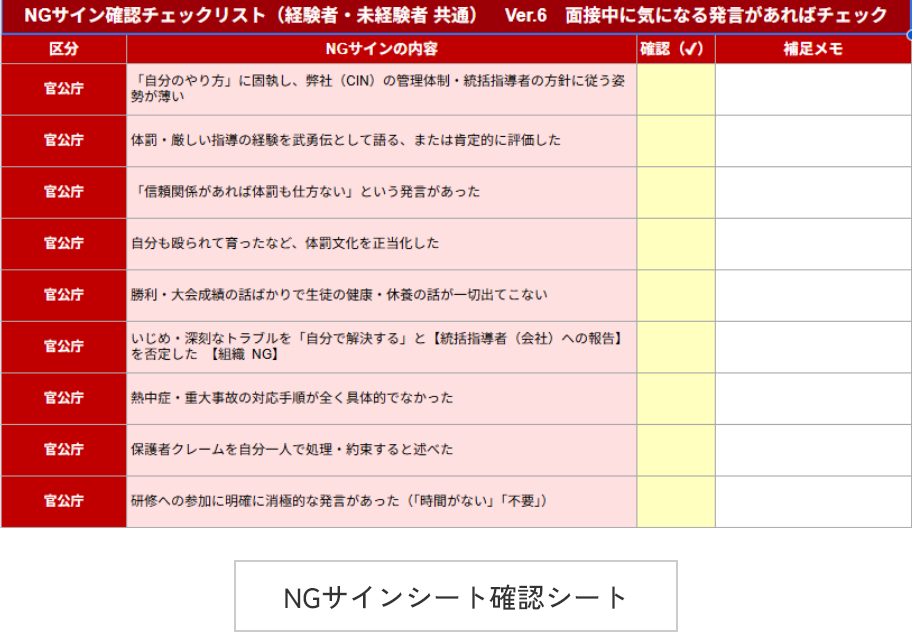 NGサインシート確認シート